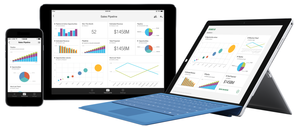 Power BI IPhone IPad Surface1 1024x439